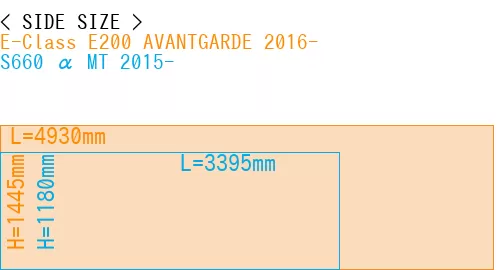 #E-Class E200 AVANTGARDE 2016- + S660 α MT 2015-